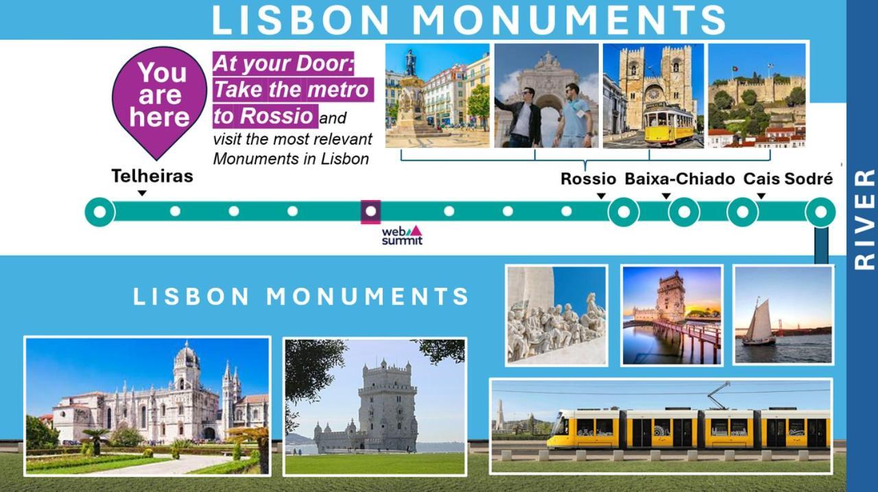 Lisbon Blue - Metro At Your Door Eksteriør bilde